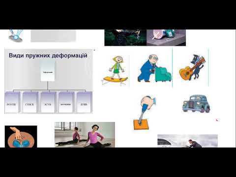 Видео: Ф7 Сила пружності Задачі