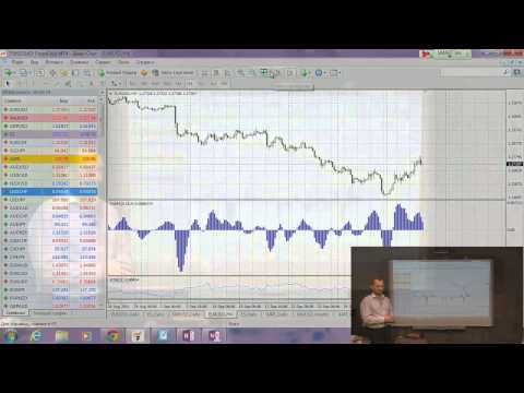 Видео: Дивергенции