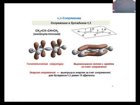 Видео: Механизмы органических реакций