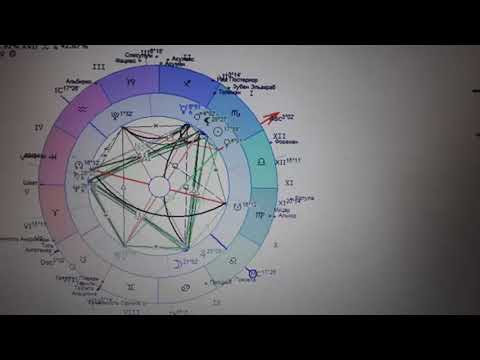 Видео: 09-14.11.2025. что делаем в соединении звезды Серпентеса с солнцем для себя