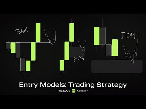 Видео: Модели входа в торговой стратегии Storyline A - B