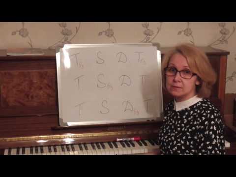 Видео: Таблица. Соединение аккордов главных ступеней.
