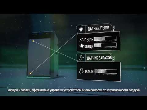 Видео: Як вибрати очищувач - зволожувач повітря Panasonic