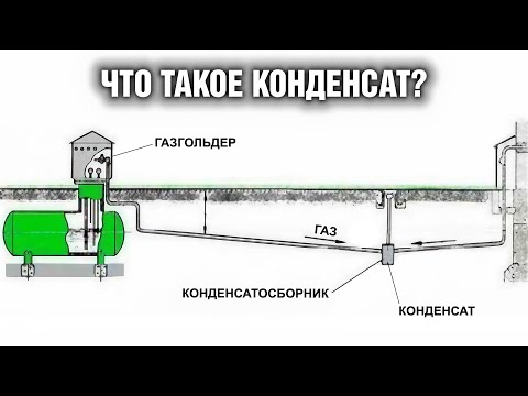 Видео: Что такое КОНДЕНСАТ и опасен ли он?