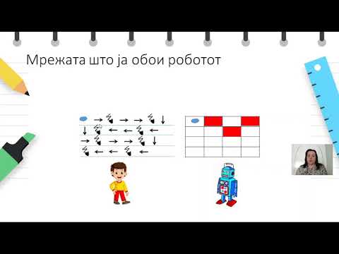 Видео: IV одделение - Работа со компјутер и основи на програмирањето - Поим за алгоритми и програми