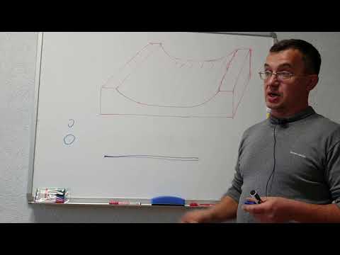 Видео: Матрица без мастер-модели для линейных поверхностей из стеклопластика