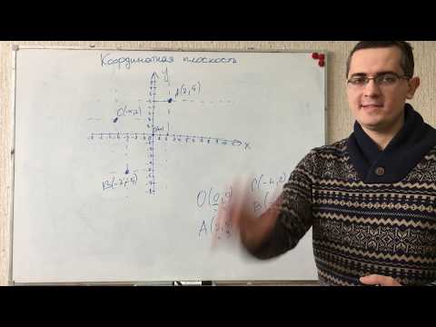 Видео: Координатная плоскость. Координаты точек.Математика 5,6,7,8,9,10,11 класс. Подготовка к ЕГЭ, ОГЭ, ЦТ