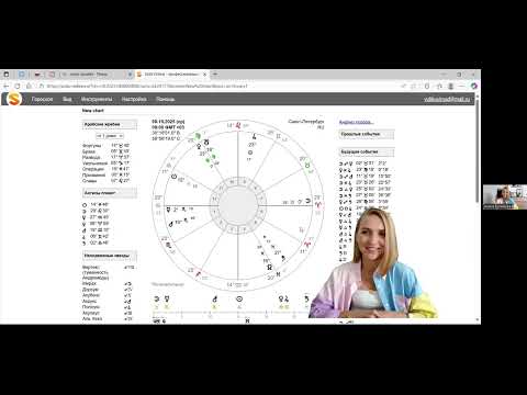 Видео: Плодородность вашей идеи подскажет хорарная астрология