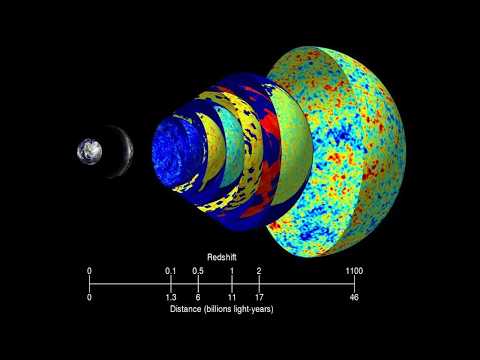 Видео: 5 теорий о том, что Вселенную, всё же, кто-то создал