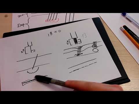 Видео: На сколько пробивать кожу, теория  Урок 1
