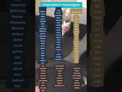 Видео: Они тебя ненавидят, но не могут перестать за тобой следить... 🤦