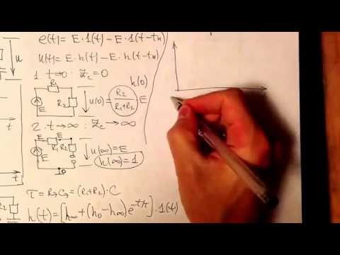 Видео: Реакция цепи на прямоугольный импульс, 12-10-2014