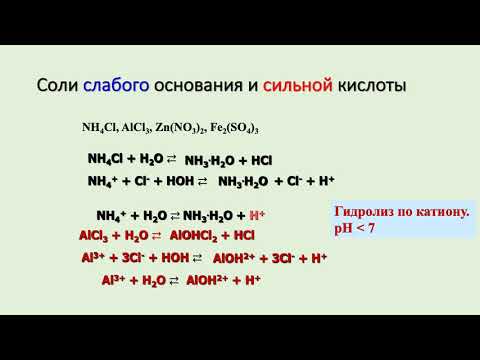 Видео: Гидролиз солей