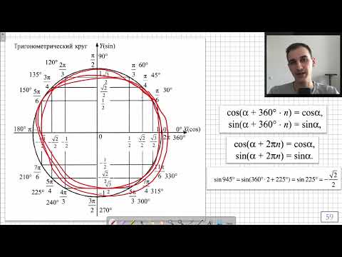 Видео: ЕГЭ Математика | Уравнения и знач. выражений_3 | Тригонометрия. Основы (2025_Задание №6,7)