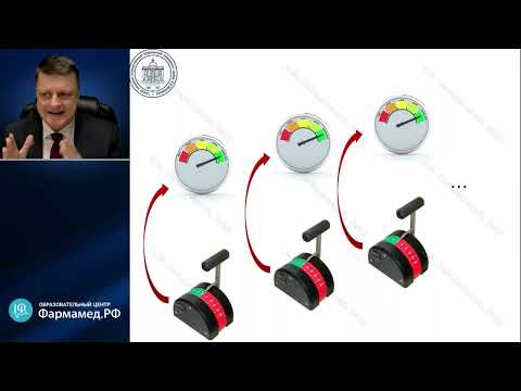 Видео: Проблема адекватности анестезии Лебединский К.М.