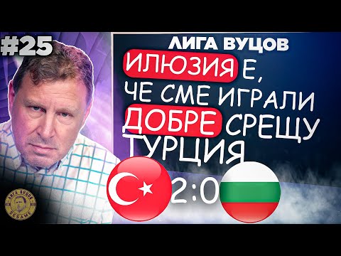 Видео: Нашият ВАР си прави каквото си иска! | Лига Вуцов - #25