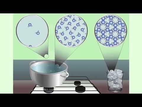 Видео: Заттардын агрегаттык абалдары