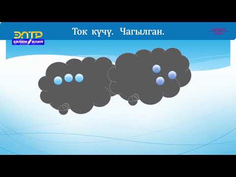 Видео: 8-класс | Физика | Токтун багыты. Ток кучү. Амперметр