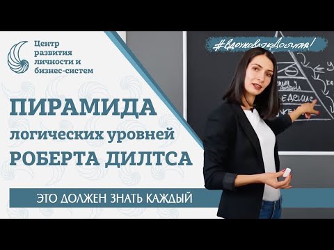 Видео: Пирамида логических уровней Роберта Дилтса. Разбирает коуч Наталья Афонина. НЛП и коучинг.