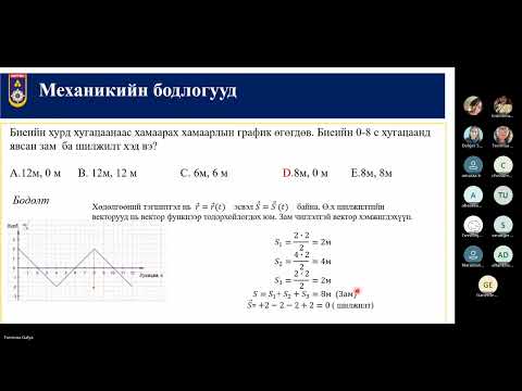Видео: 2024.04.15 ЭЕШ-д бэлтгэх сургалт Ахлах багш, доктор: Г:Цэрмаа Сэдэв: Механик