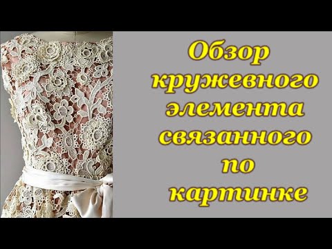 Видео: Обзор элемента связанного по картинке