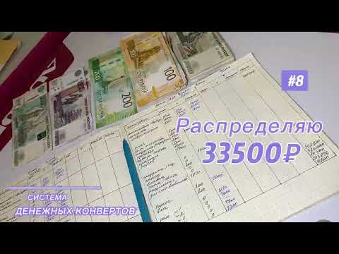 Видео: #8 Распределяю 33500. ЗАКРЫЛА РАССРОЧКУ!!!