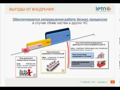 Видео: Вебинар. Управление информационной безопасностью в соответствии с ISO 27001