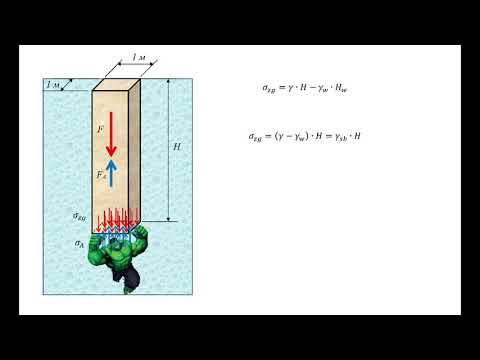 Видео: МГ. 2-10.  Собственный вес грунта