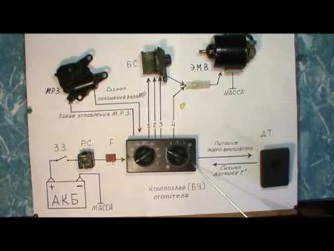 Видео: Печка. Отопитель салона ВАЗ 2110 - 11 -12... . Устройство и принцип работы. Авто электрика.