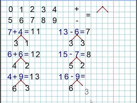 Видео: СЛОЖЕНИЕ И ВЫЧИТАНИЕ В ПРЕДЕЛАХ  20 С ПЕРЕХОДОМ ЧЕРЕЗ ДЕСЯТОК