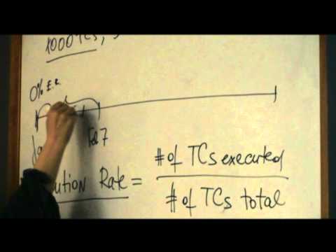 Видео: Тест Дизайн и Тест Документация -4/7