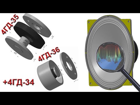 Видео: Реальный обзор динамиков 4ГД-34, 4ГД-35, 4ГД-36