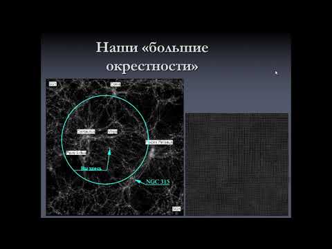 Видео: ВШЭ, 2020 (осенний семестр). Майнор, астрофизика. Лекция 12. Часть 1