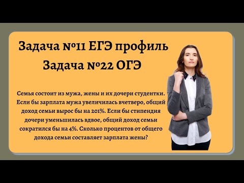 Видео: Семья состоит из мужа, жены и их дочери студентки
