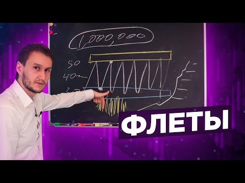 Видео: Как правильно торговать флеты? Примеры сделок, теория и практика.