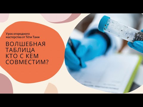 Видео: 848. Какие препараты с какими можно смешать.