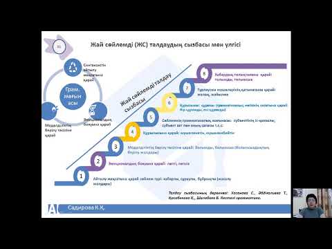 Видео: Жай сөйлемді талдау үлгісі