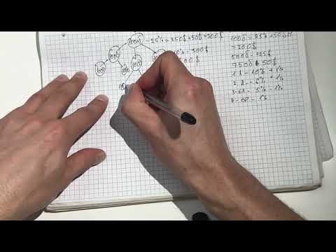 Видео: Як заробити 300$, 600$, 1000$, 2000$ в місяць.