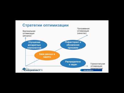 Видео: Оптимизация в памяти базы данных для SQL Server 2014 и 2016