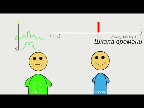 Видео: Ученым удалось отправить сообщение в прошлое на 8 наносекунд