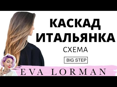 Видео: ЖЕНСКАЯ СТРИЖКА КАСКАД ИТАЛЬЯНКА НА ДЛИННЫЕ ВОЛОСЫ!