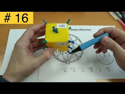 Видео: Стереографические проекции. Часть 4. Проектирование плоскостей симметрии