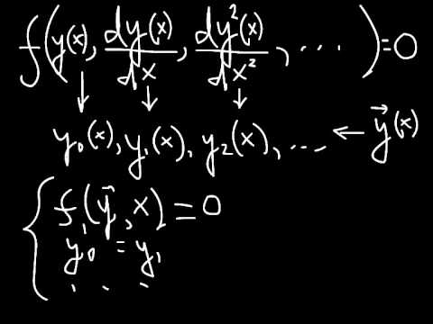 Видео: 3_01. О постановке задач Коши для ОДУ