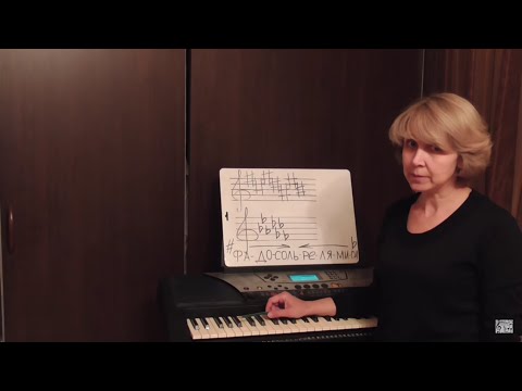 Видео: Порядок появления ключевых знаков. Диезы и бемоли.