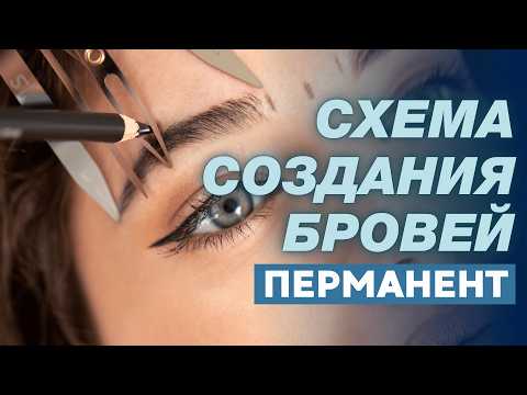Видео: Как построить идеальный эскиз бровей: тренировка в перманенте - часть 1
