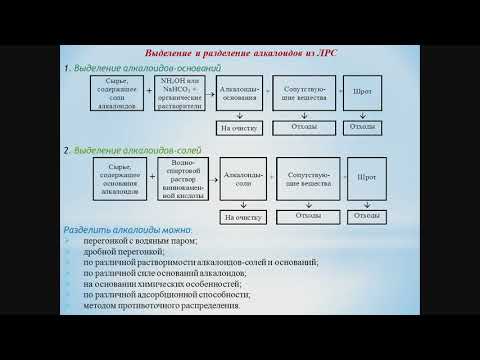 Видео: Анализ лек-го растительного сырья и лекарственных растений, содержащие алкалоиды. Доцент Саякова Г.М