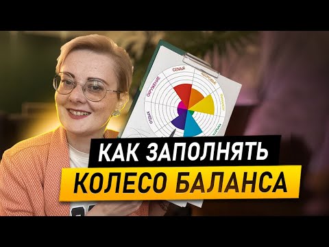 Видео: 100% рабочий метод, как планировать жизнь или развитие проекта. Секреты коуча внутри