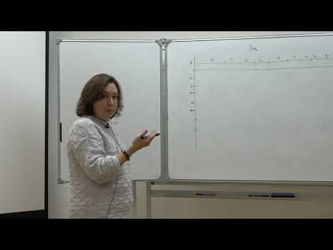 Видео: Яковишина Е.В. - Историческая геология. Семинары - 4.Тектонические движения. График истории развития