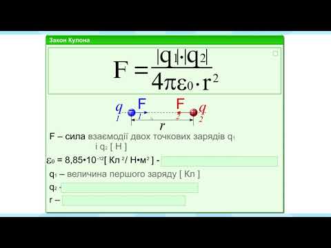 Видео: ВИВЧАЄМО ФОРМУЛУ ЗАКОНУ КУЛОНА