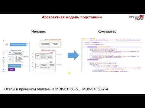 Видео: Цели и задачи абстрактной модели данных МЭК-61850